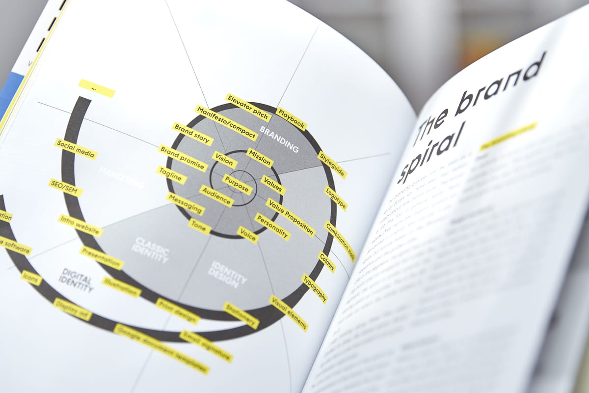 Branding and the Visual Response: A Practical Guide to Creating a Powerful Visual Identity