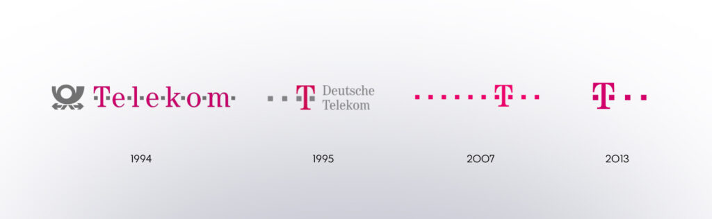 Visual identity evolution of the Telekom logo.