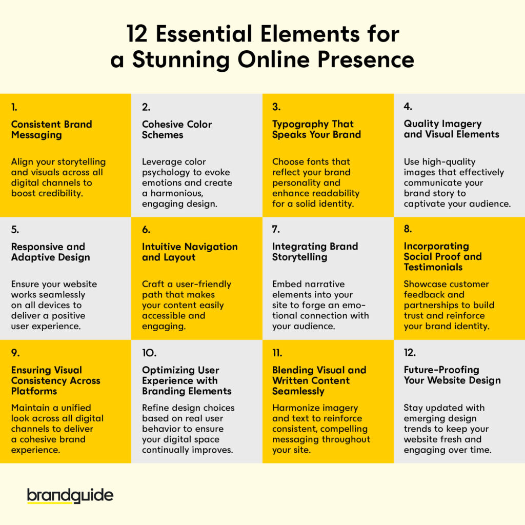 Branding in Web Design