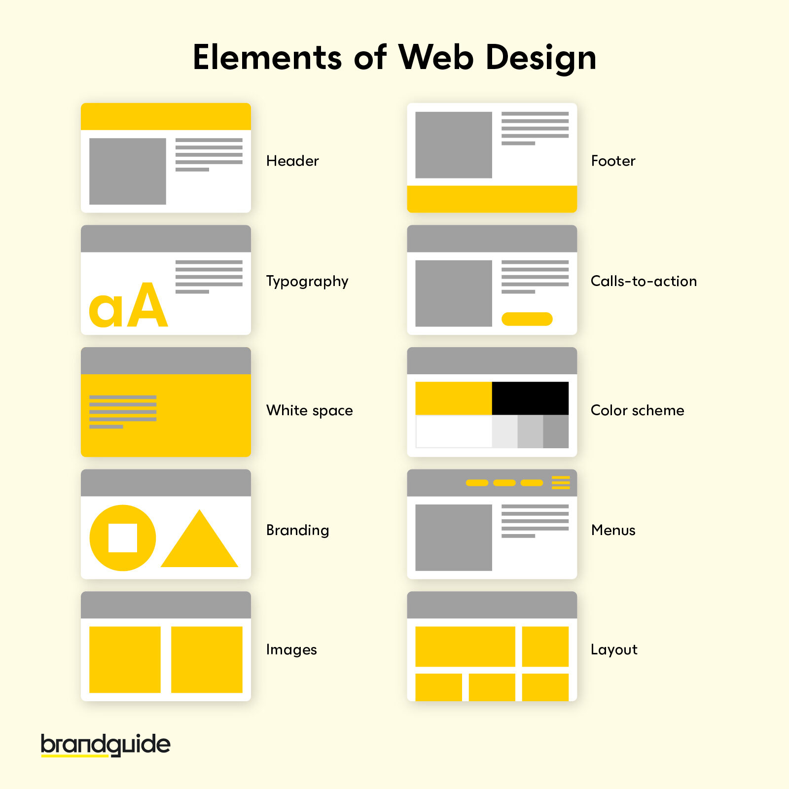 Branding in Web Design: 12 Essential Elements for a Stunning Online ...