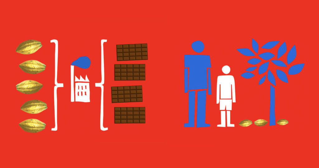The Tony's Chocolonely logo